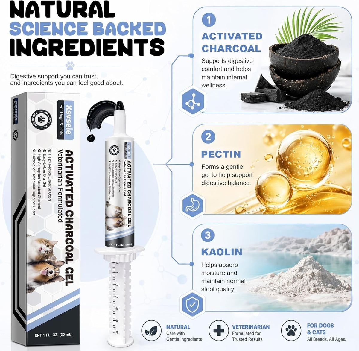 Activated Charcoal Gel for Dogs, Dogs Activated Charcoal 30Ml, High-Absorptio
